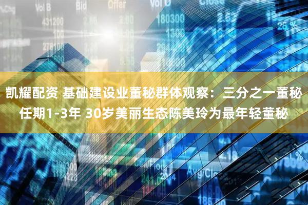 凯耀配资 基础建设业董秘群体观察：三分之一董秘任期1-3年 30岁美丽生态陈美玲为最年轻董秘